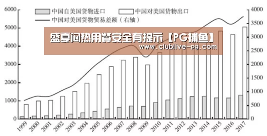 PG捕鱼